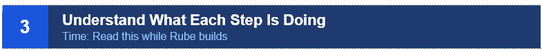 Step 3: Understand What Each Step Is Doing. Time: Read this while Rube builds