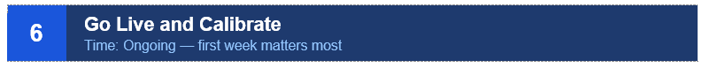 Step 6: Go Live and Calibrate. Time: Ongoing — first week matters most