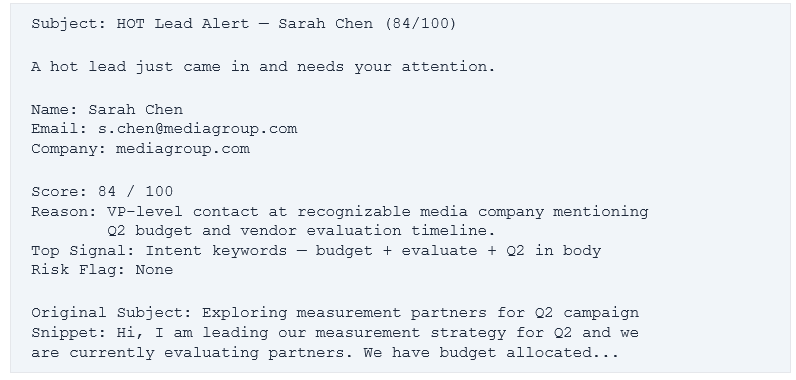 Subject: HOT Lead Alert — Sarah Chen (84/100). A hot lead just came in and needs your attention. Name: Sarah Chen. Email: s.chen@mediagroup.com. Company: mediagroup.com. Score: 84 / 100. Reason: VP-level contact at recognizable media company mentioning Q2 budget and vendor evaluation timeline. Top Signal: Intent keywords — budget + evaluate + Q2 in body. Risk Flag: None. Original Subject: Exploring measurement partners for Q2 campaign. Snippet: Hi, I am leading our measurement strategy for Q2 and we are currently evaluating partners. We have budget allocated...
